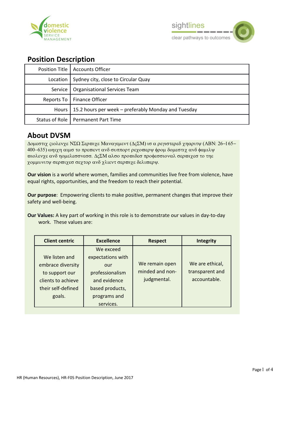 Position Description s48