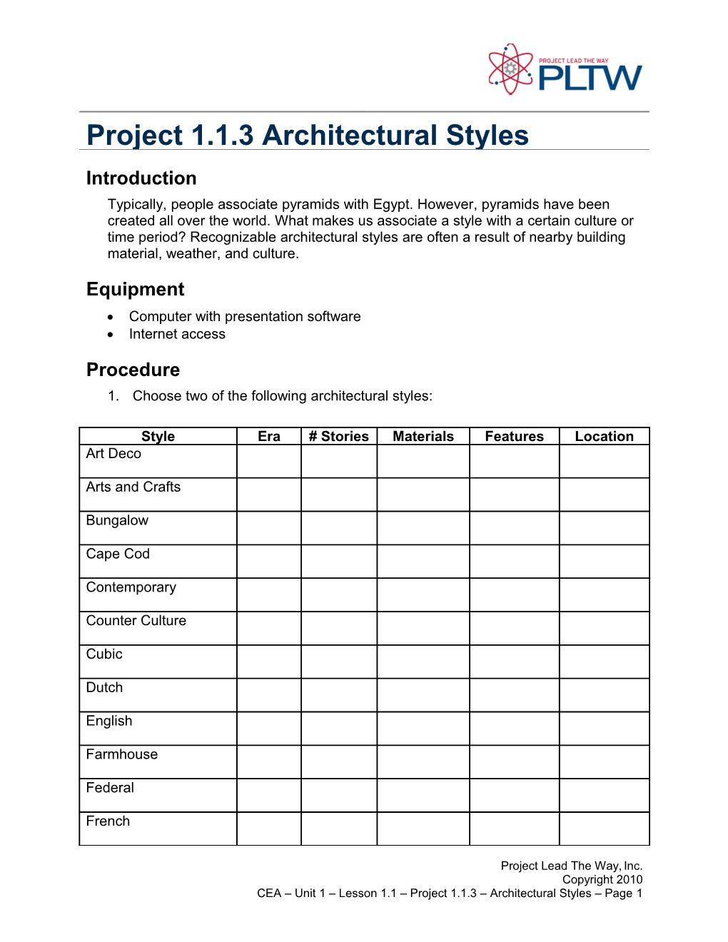 Project 1.1.3 Architectural Styles