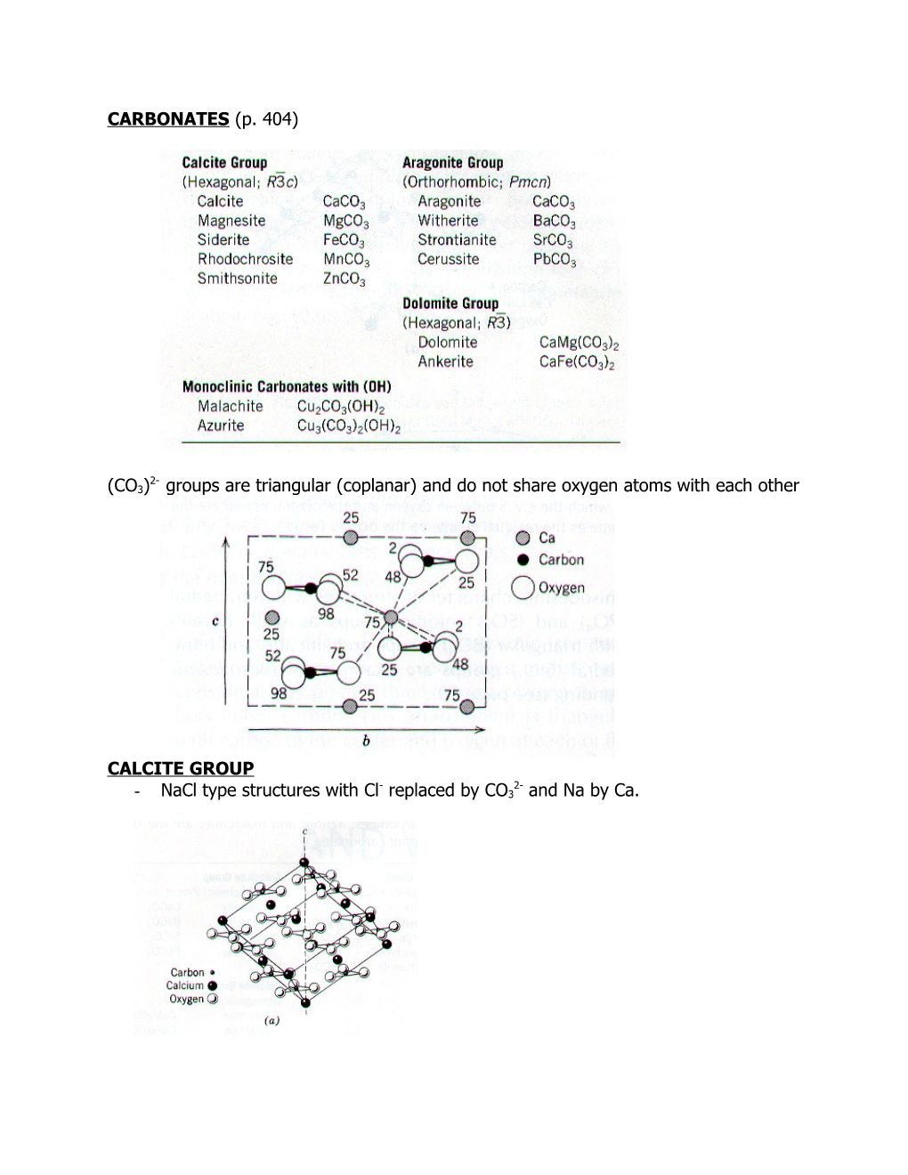 Oxides, Hydroxides, Halides