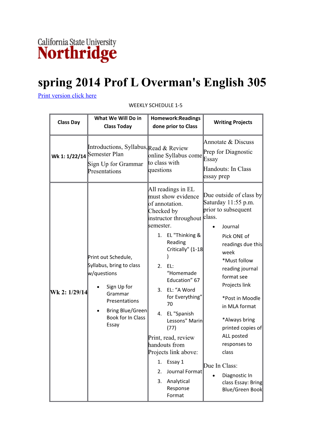 Spring 2014 Prof L Overman's English 305