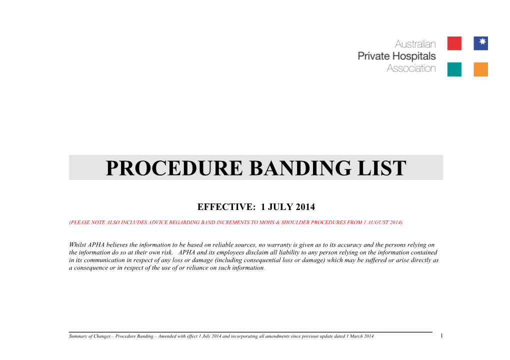Private Hospitals' Association of Queensland