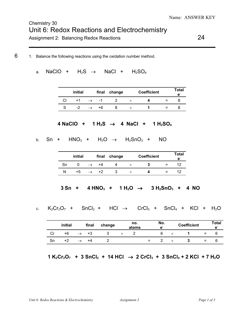 Unit 6: Redox Reactions and Electrochemistry