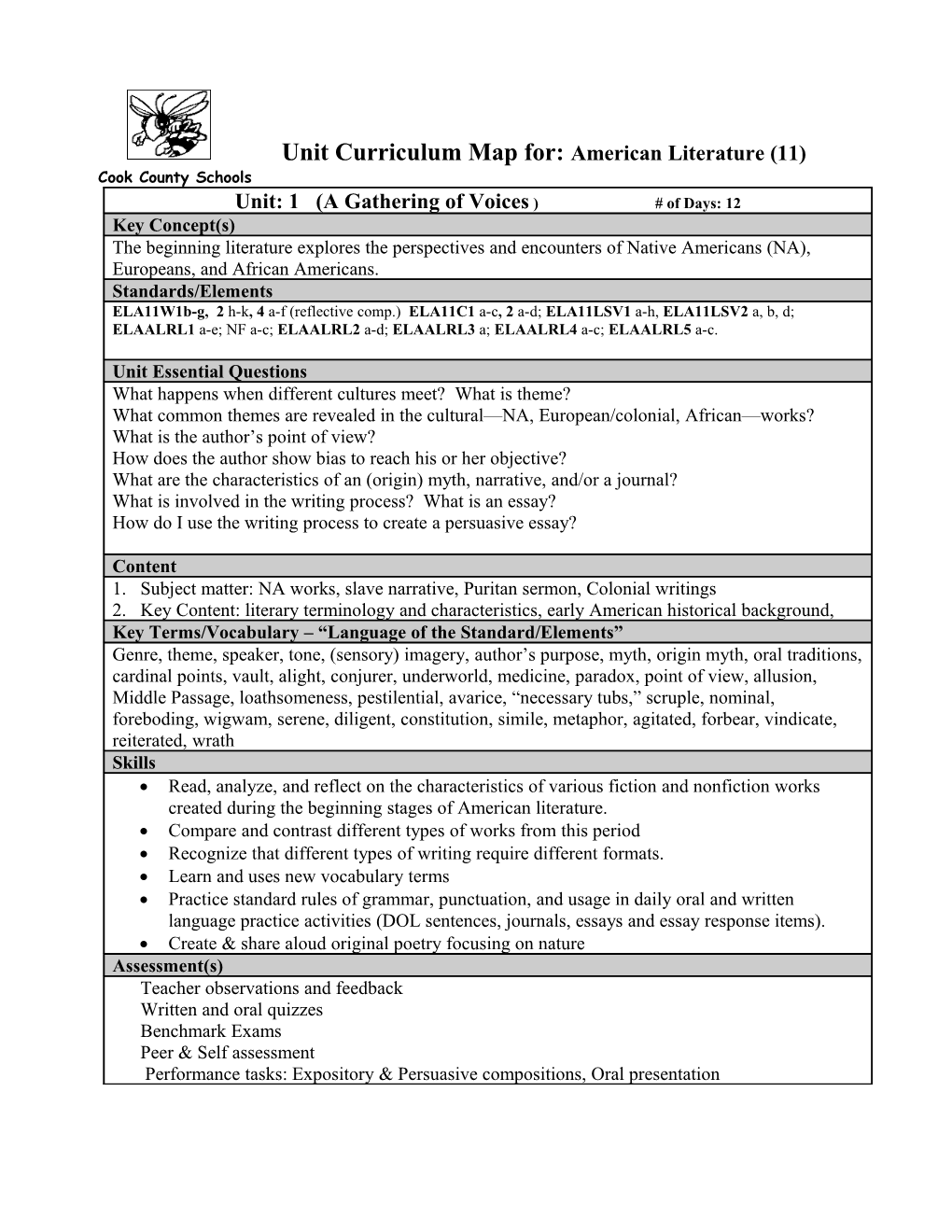 Unit Curriculum Map For: American Literature (11)