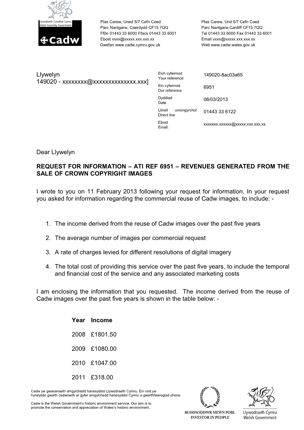 2. the Average Number of Images Per Commercial Request