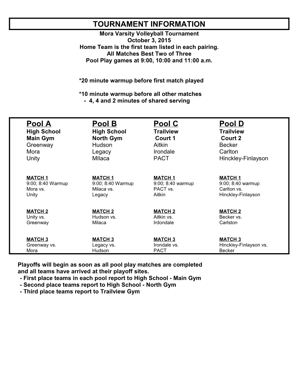 Home Team Is the First Team Listed in Each Pairing