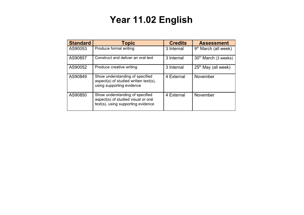 Year 9 Science Year Planner 2011