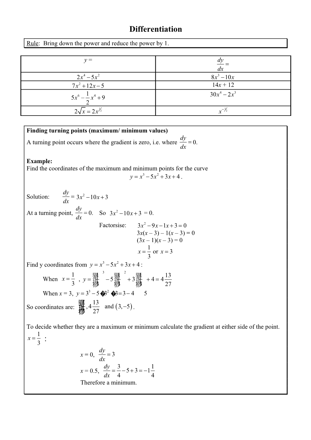 Factor and Remainder Theorems