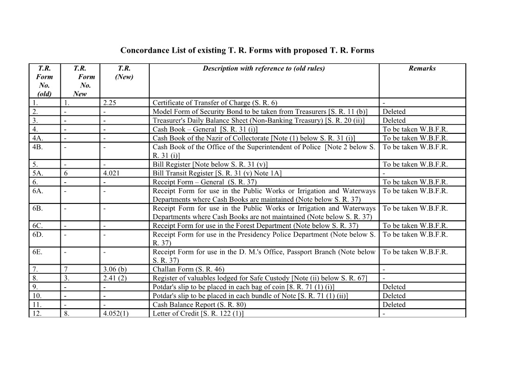 Concordance List of Existing T. R. Forms with Proposed T. R. Forms