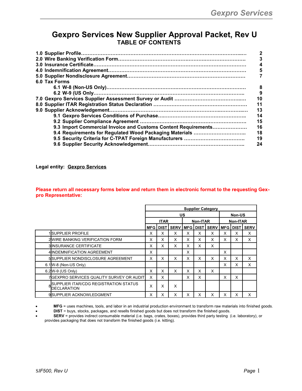 Qai1050 Document Change Control