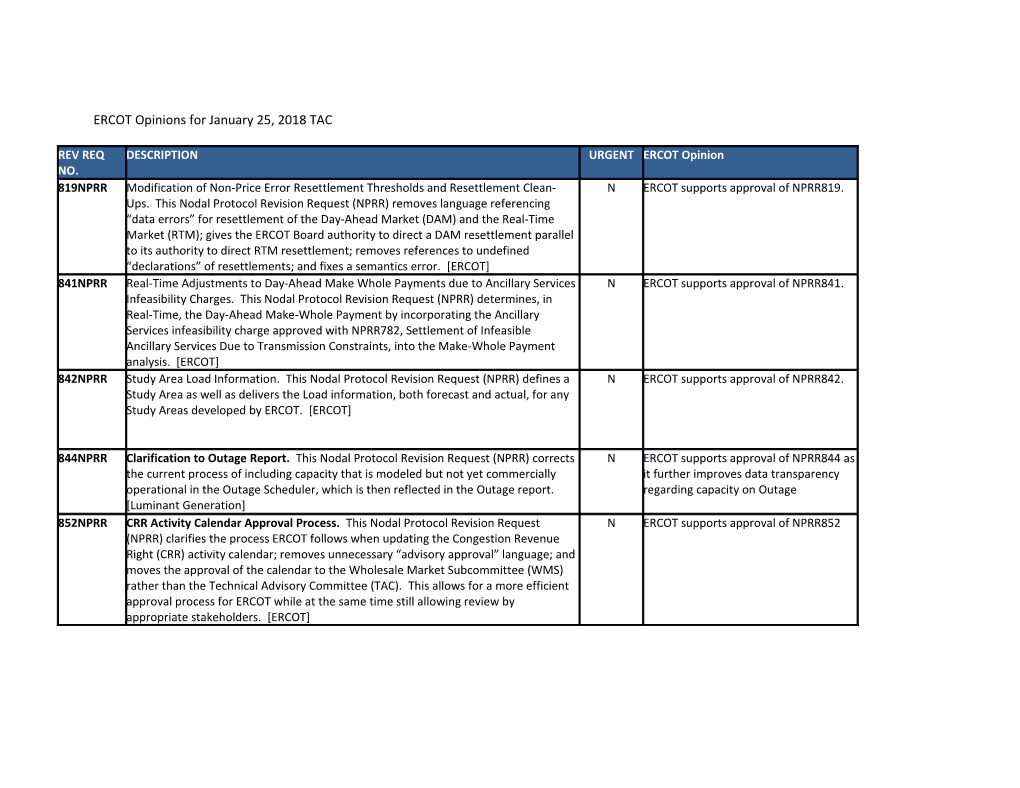 ERCOT Opinions for January 25, 2018TAC
