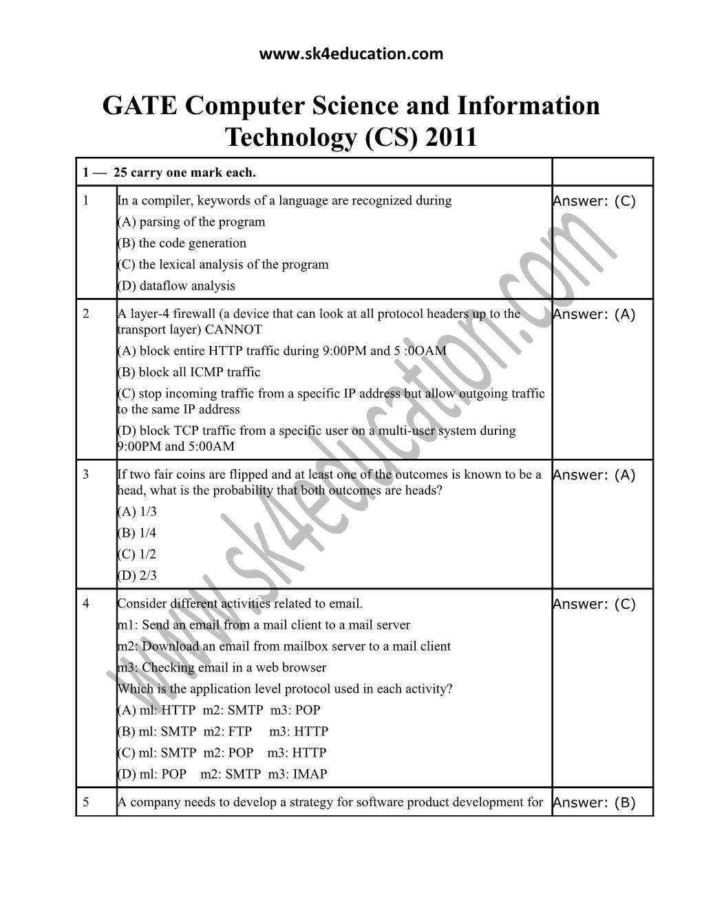 GATE Computer Science and Information Technology (CS) 2011