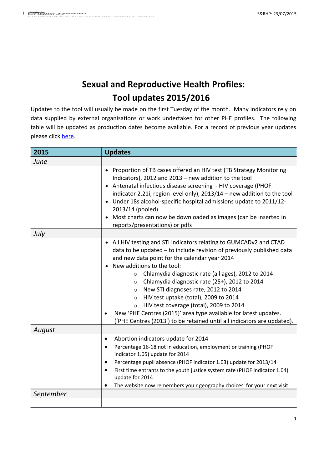 Sexual and Reproductive Health Profiles: Planned Indicator Updates 2014/2015