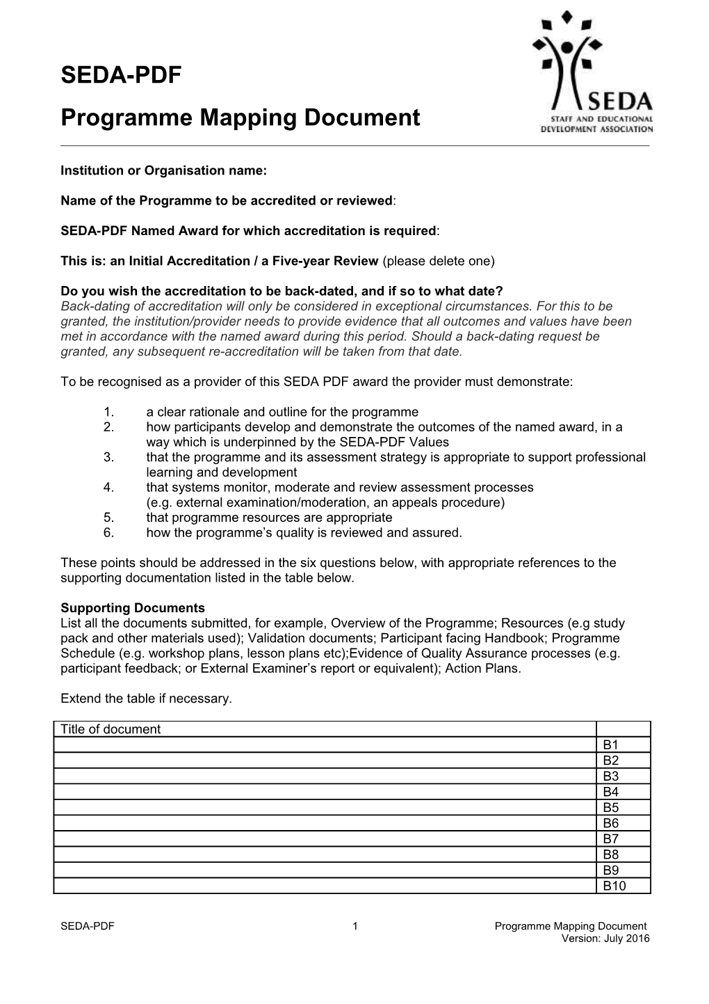 Programme Mapping Document