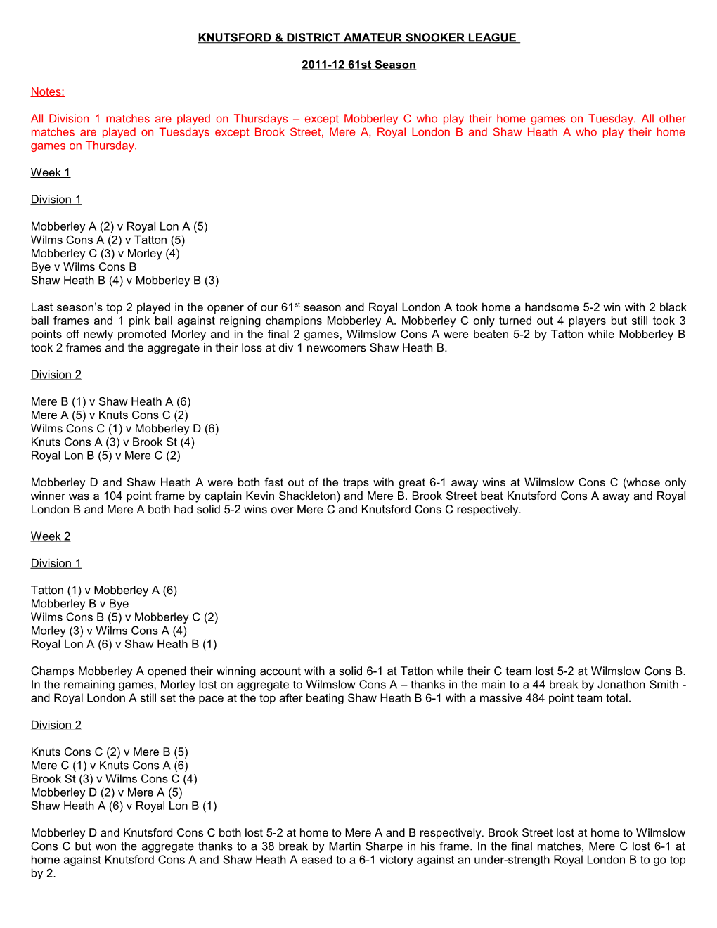 Knutsford & District Amateur Snooker League 2006-7