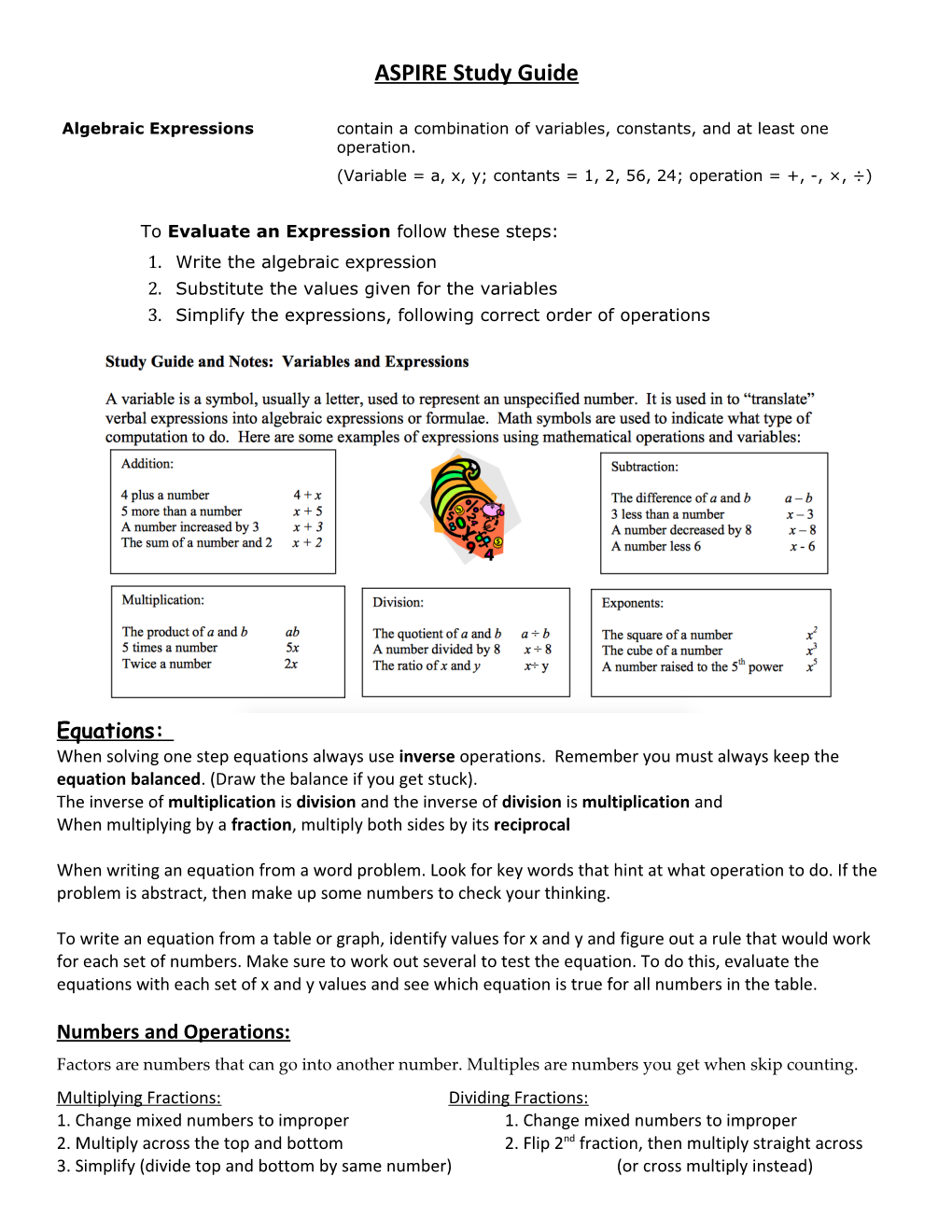 ASPIRE Study Guide