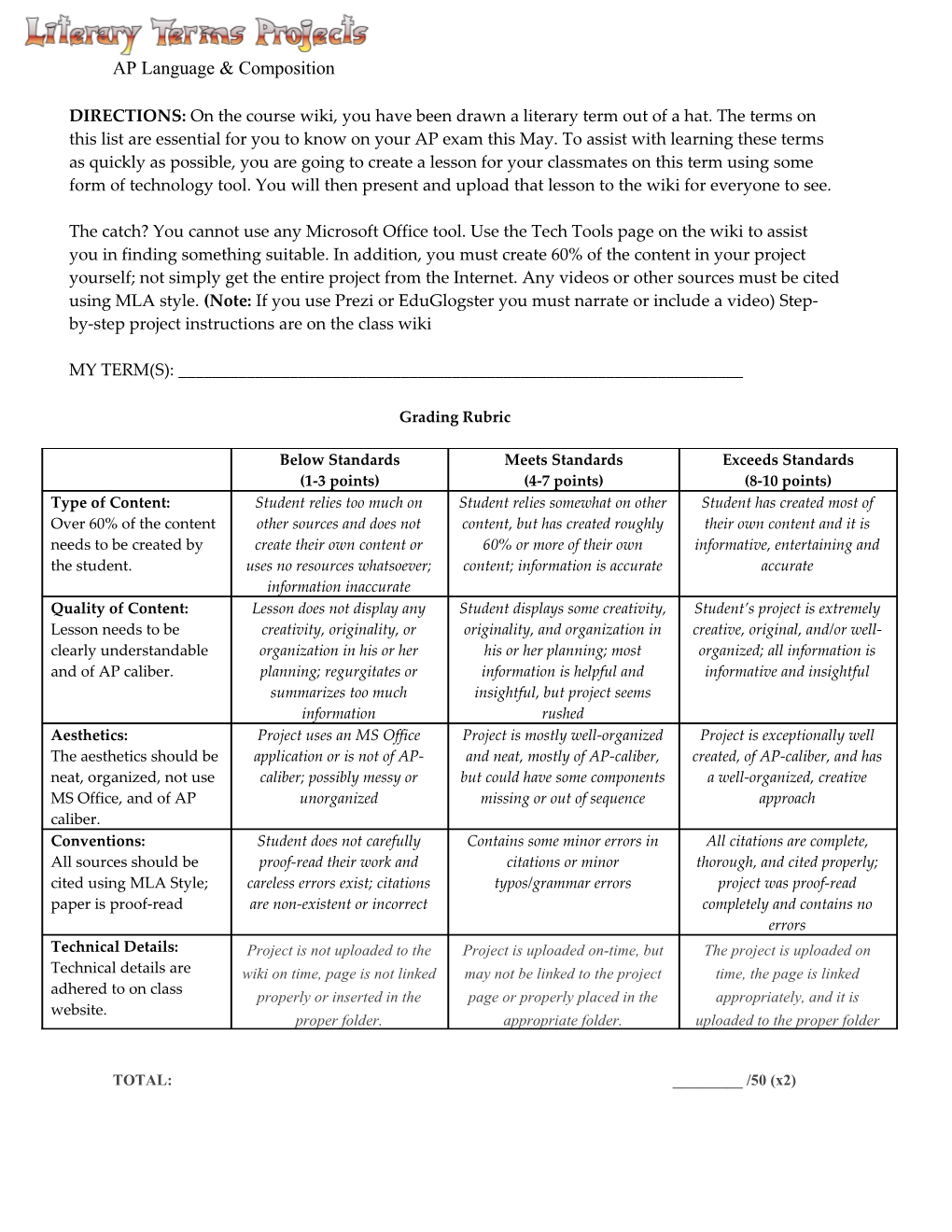 AP Language & Composition