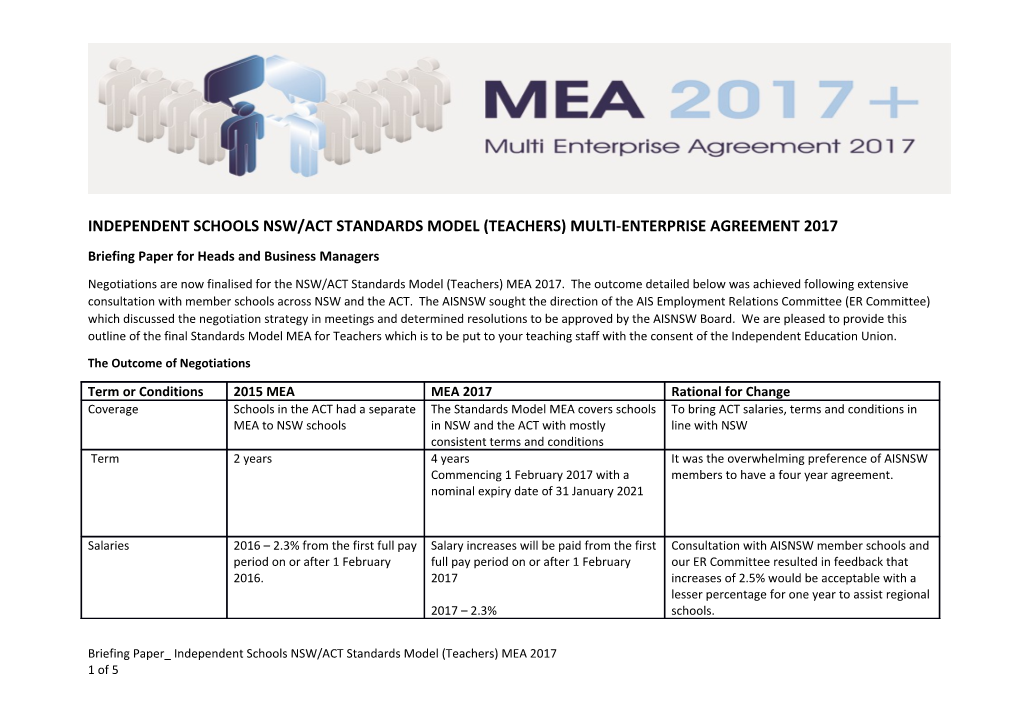 Independent Schools Nsw/Act Standards Model (Teachers)Multi-Enterprise Agreement 2017