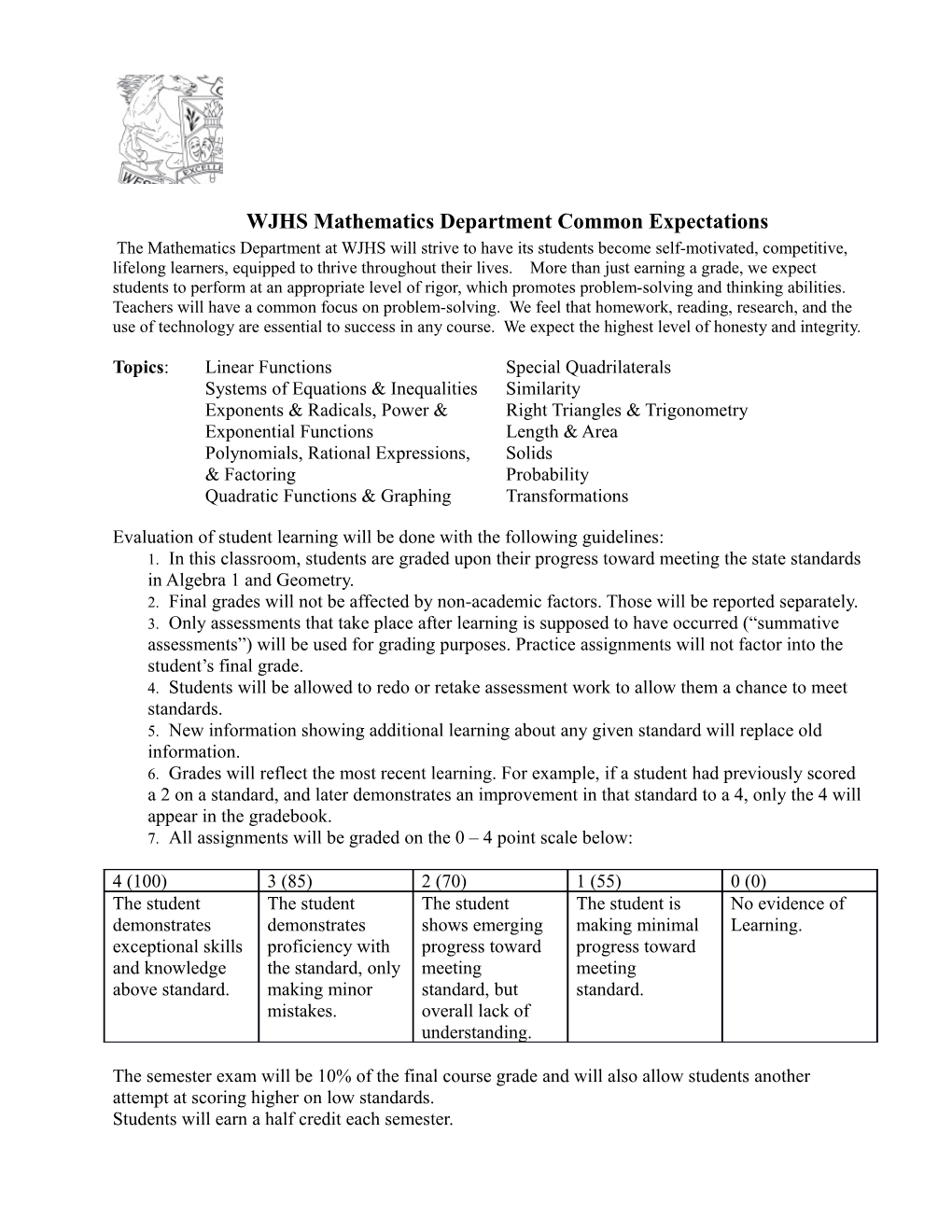 WJHS Mathematics Department Common Expectations