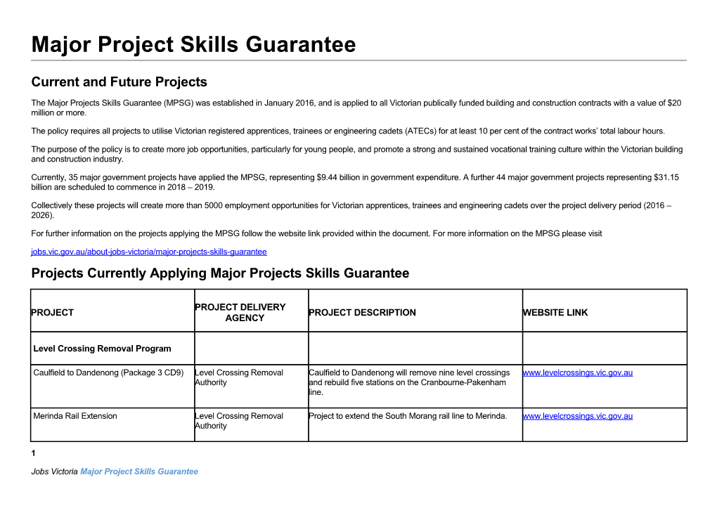 Major Project Skills Guarantee