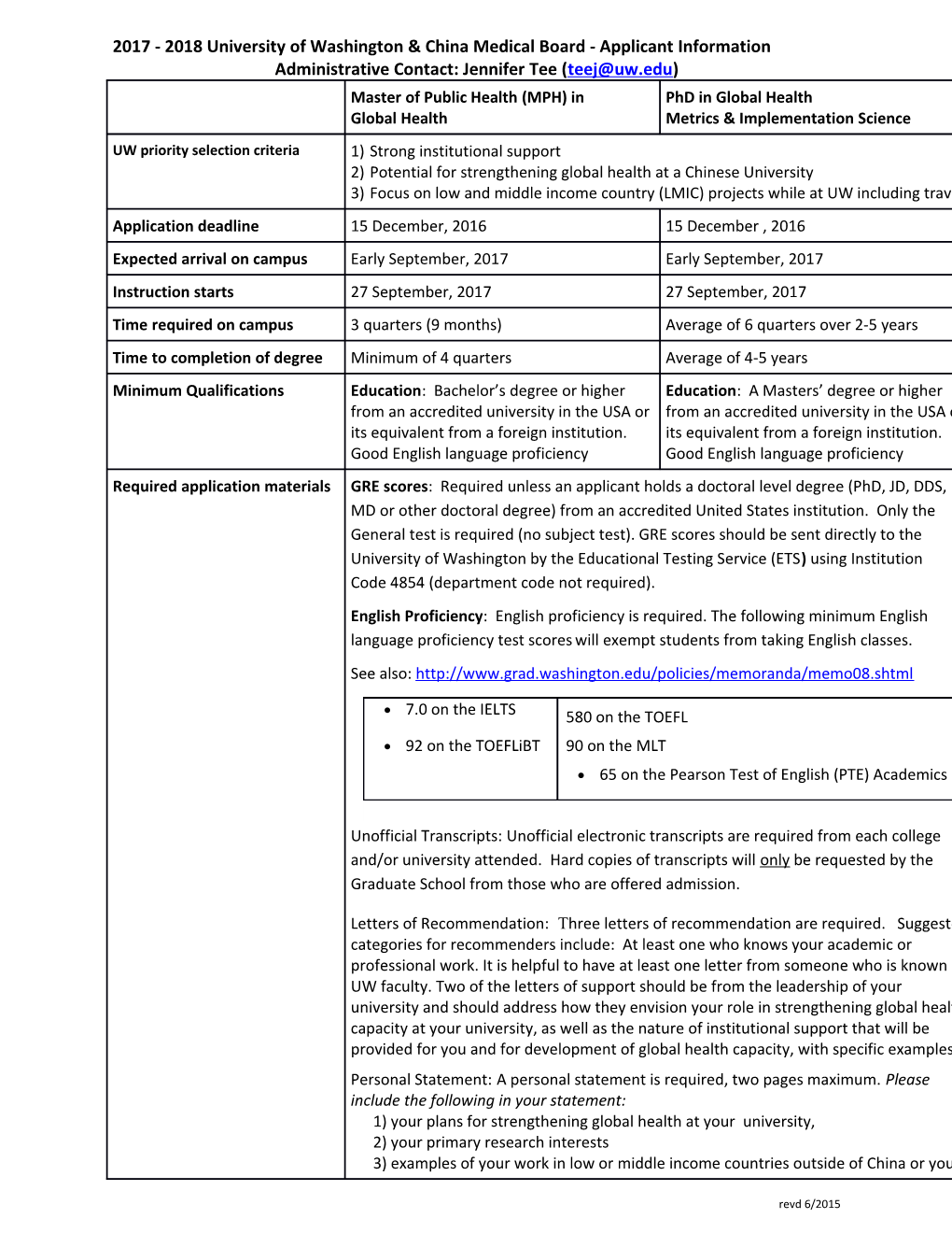 2017 - 2018 University of Washington & China Medical Board - Applicant Information