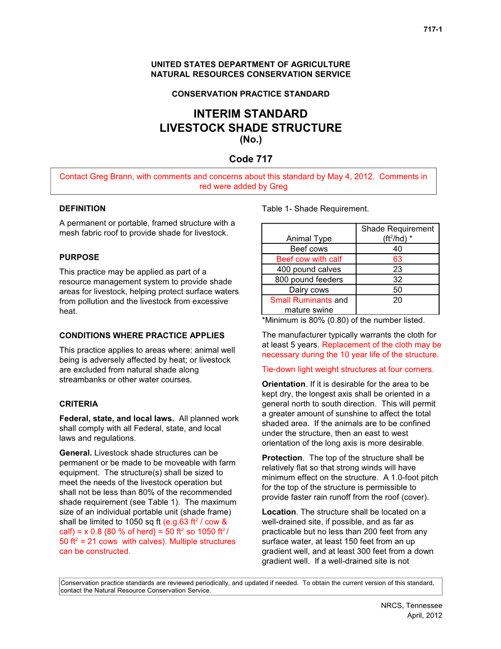 United States Department of Agriculture s8