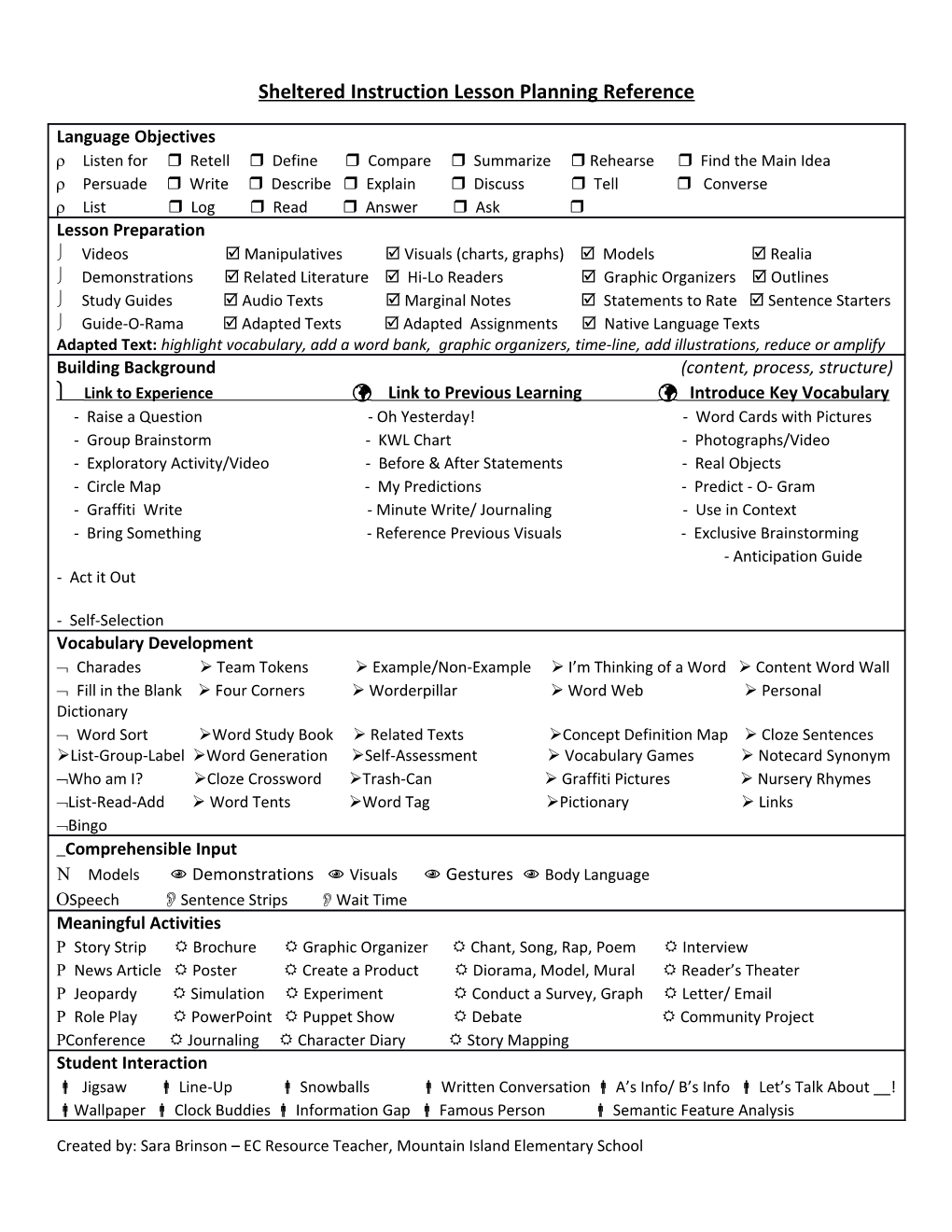 Sheltered Instruction Lesson Planning Reference