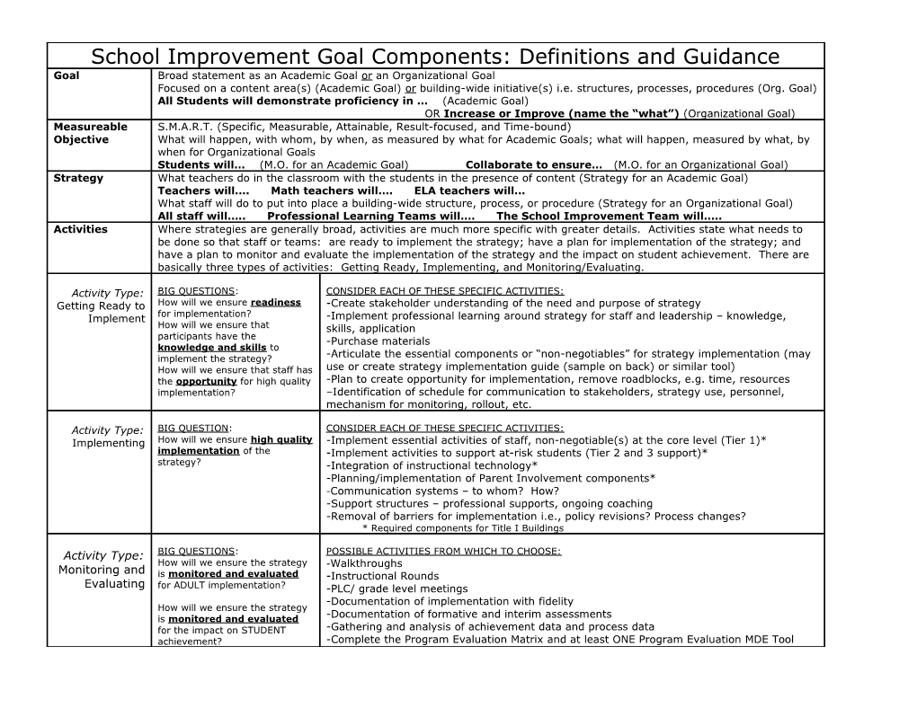 Sets the Purpose/Intended Learning Outcomes