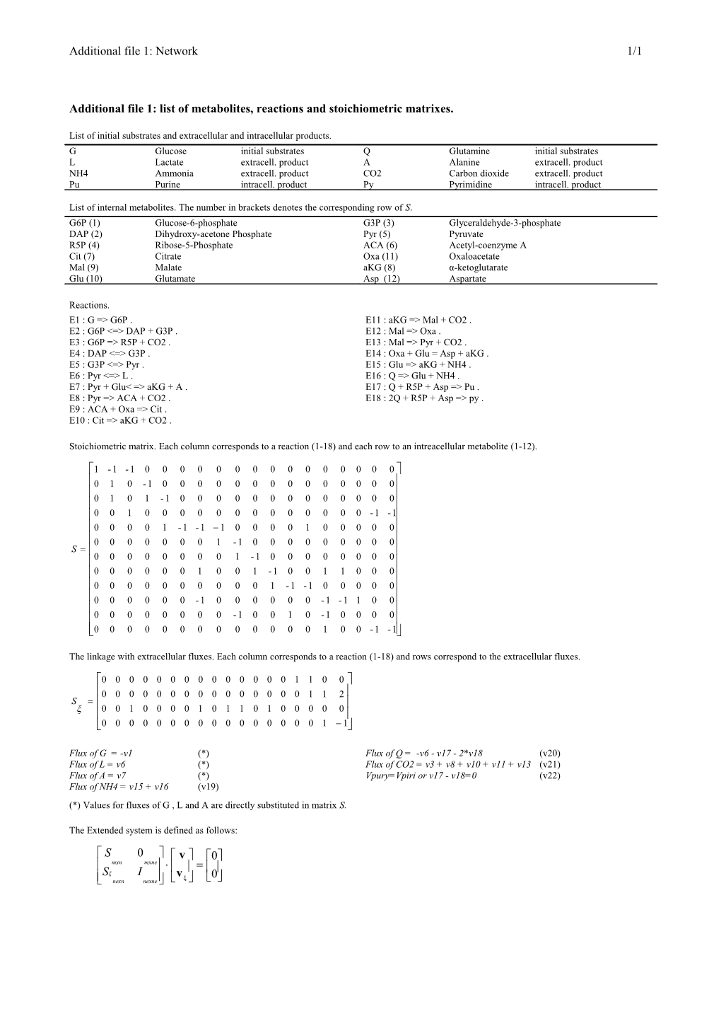 Additional File 1: List of Metabolites, Reactions and Stoichiometric Matrixes