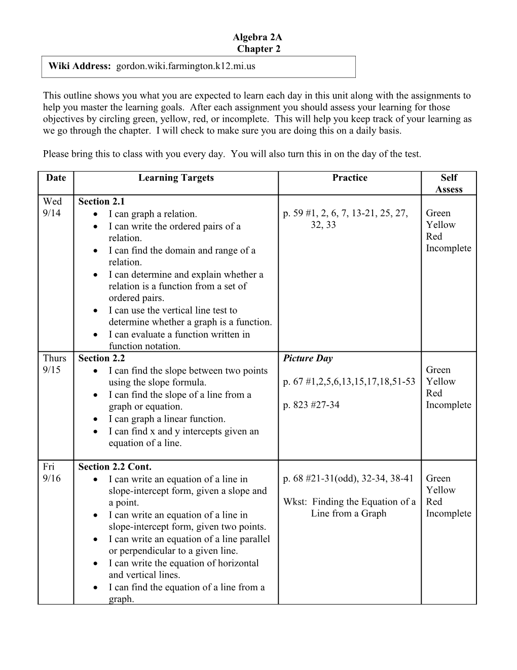 This Outline Shows You What You Are Expected to Learn Each Day in This Unit Along With