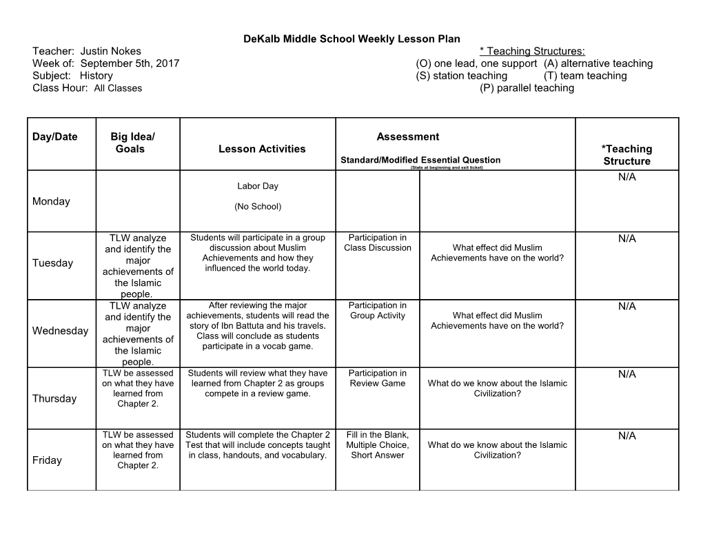 Dekalb Middle School Weekly Lesson Plan s2