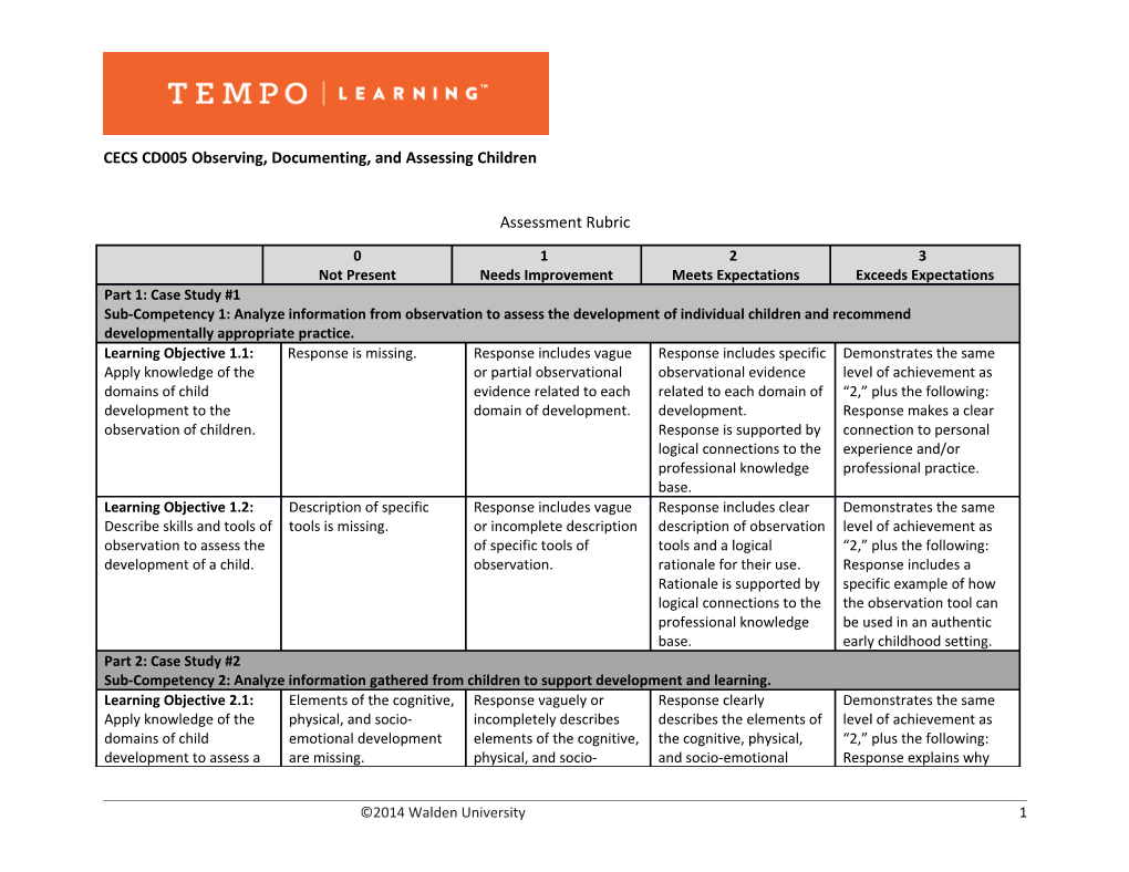 CECS Cd005observing, Documenting, and Assessing Children