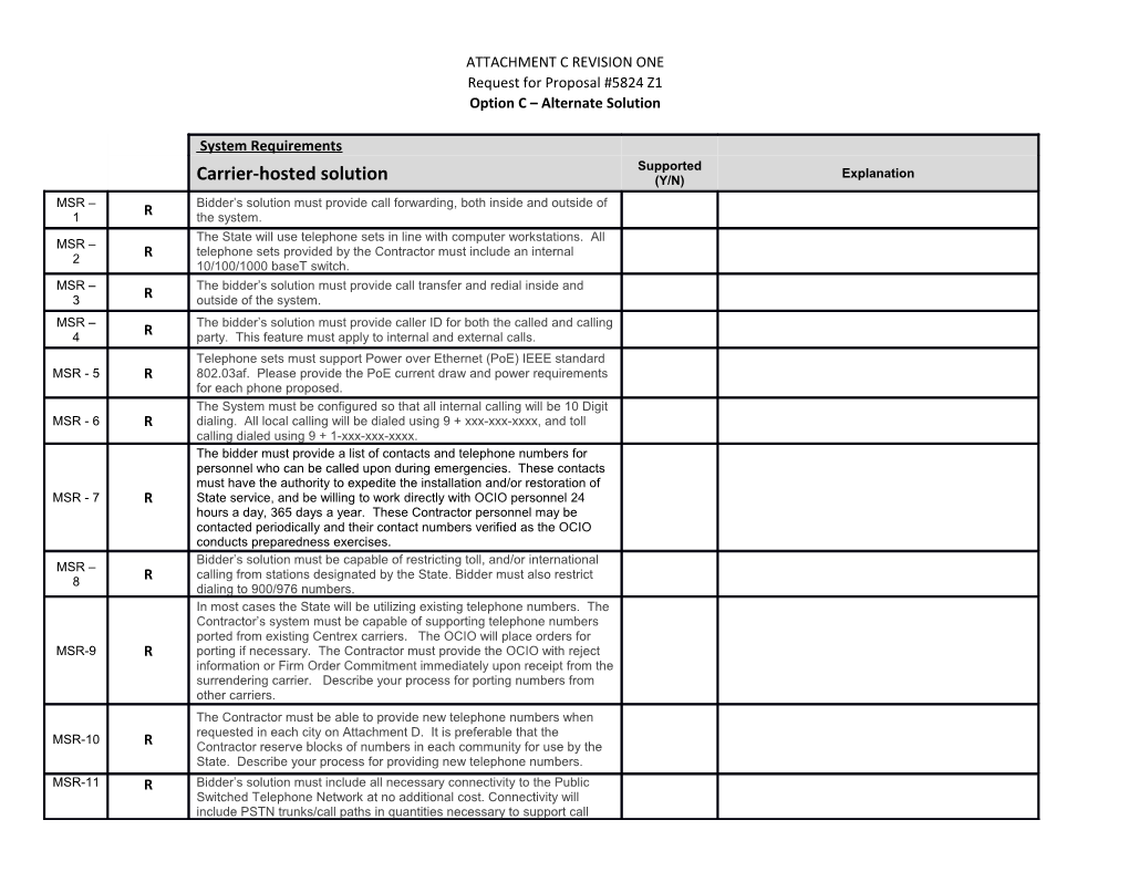 Attachment C Revision One