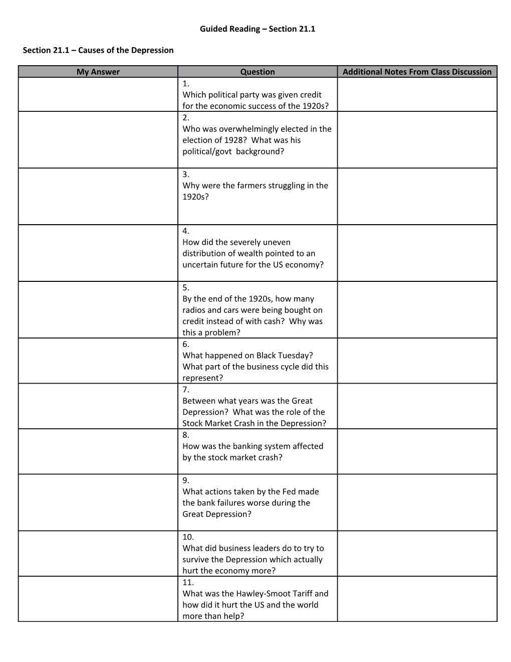 Section 21.1 Causes of the Depression