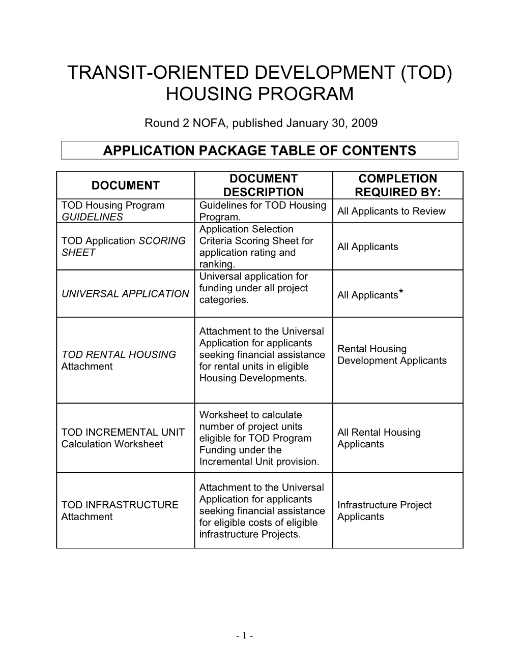 Transit-Oriented Development (Tod) Housing Program