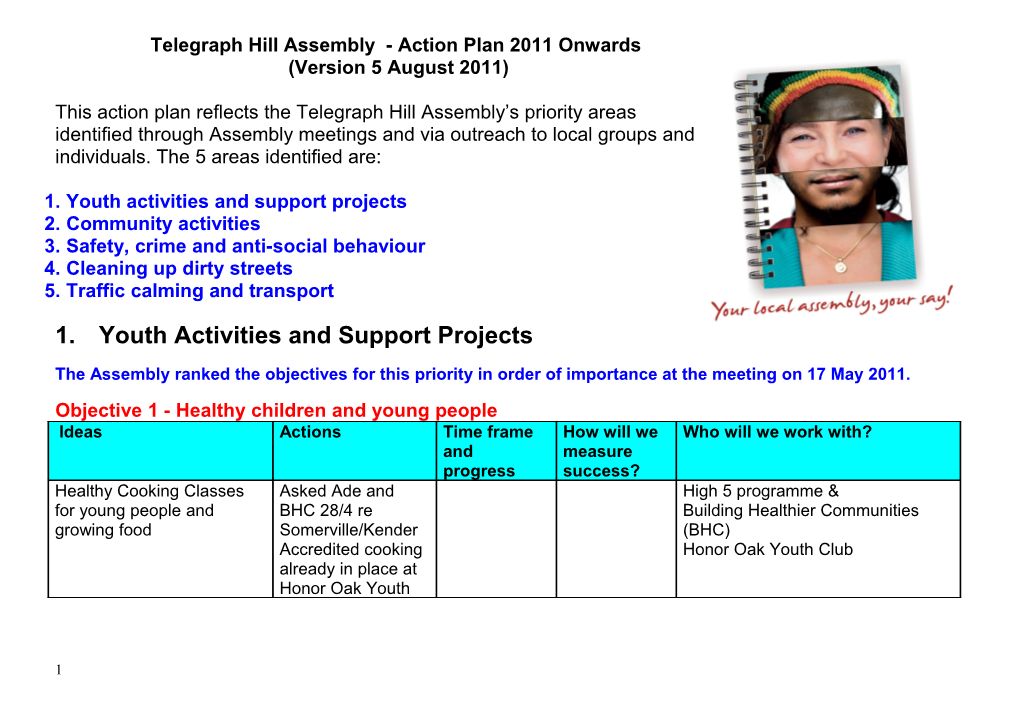 Telegraph Hill Assembly Action Plan 2011
