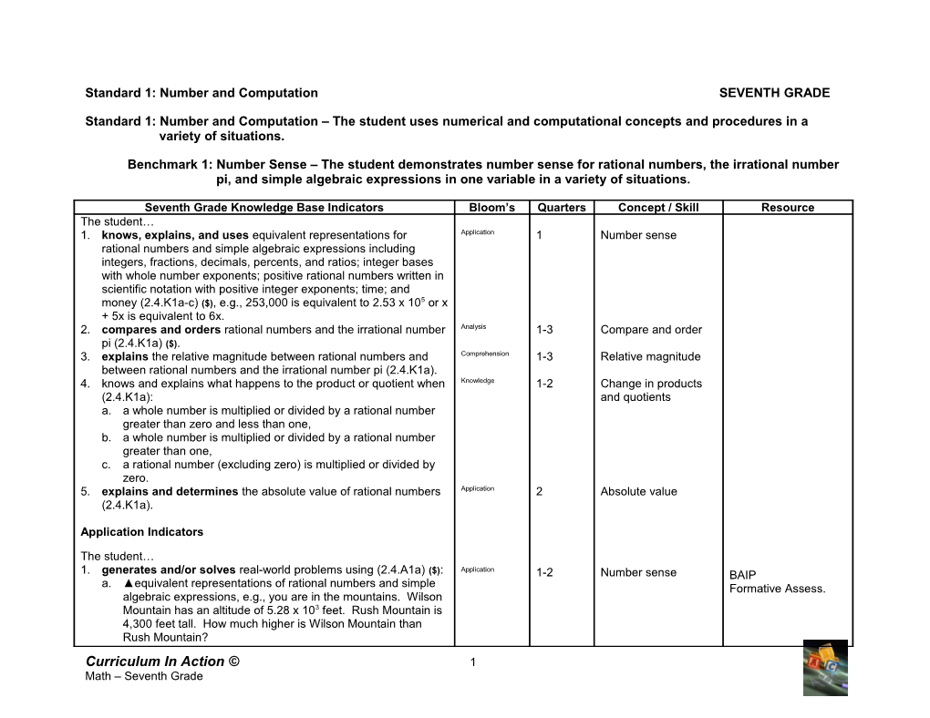 Standard 1 - Number and Computation: the Student Uses Numerical and Computational Concepts