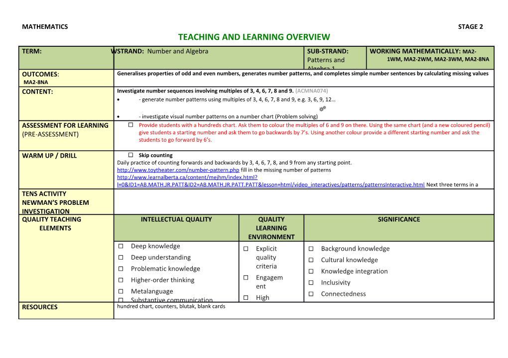 Teaching and Learning Overview s4