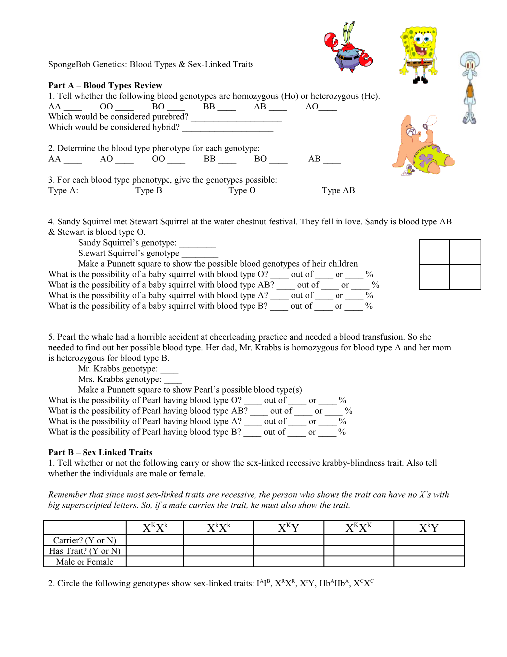 Spongebob Genetics: Blood Types & Sex-Linked Traits