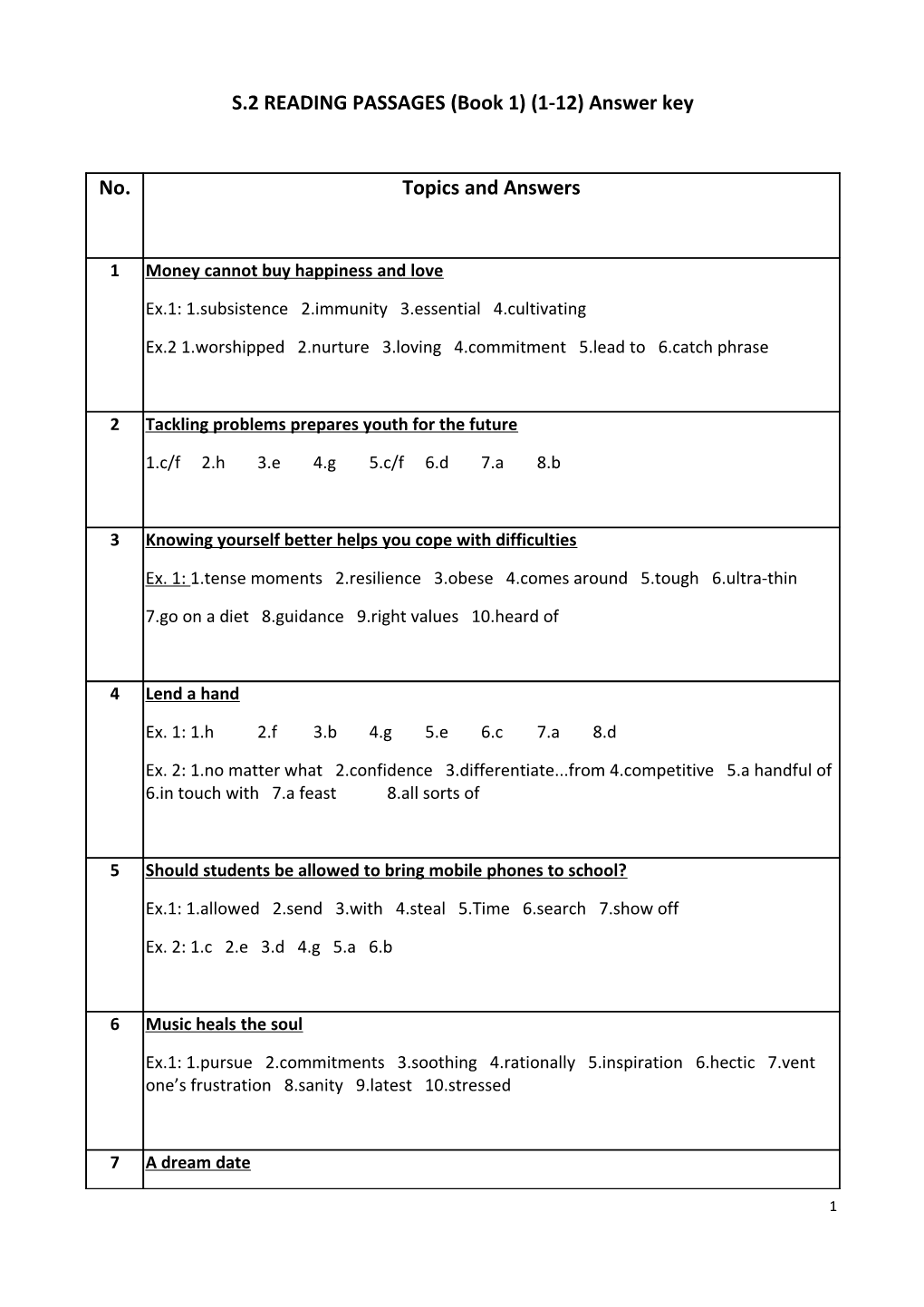 S.2 READING PASSAGES(Book 1) (1-12) Answer Key