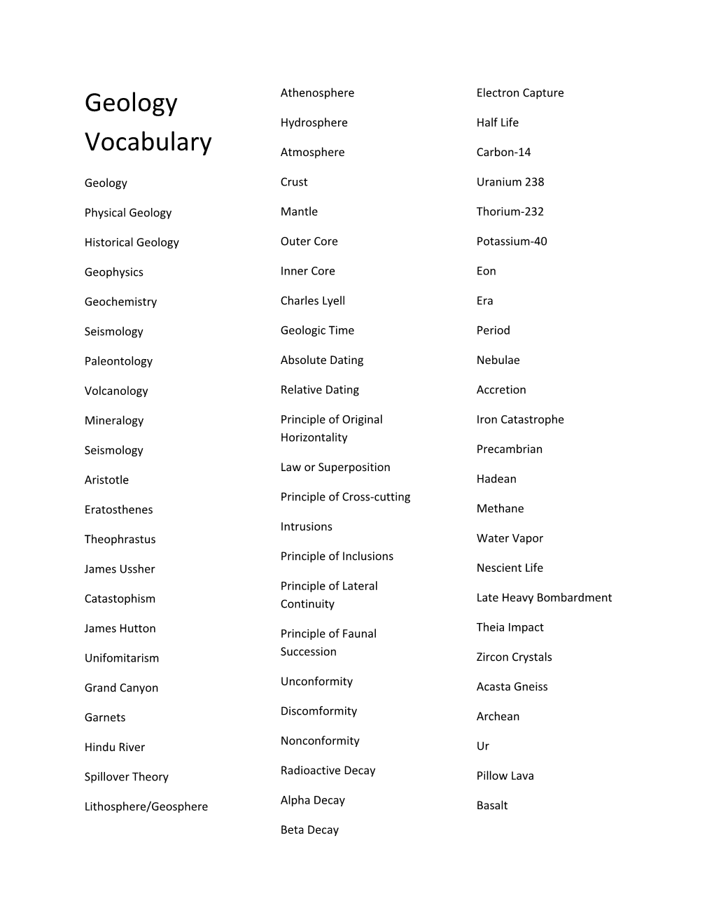 Geology Vocabulary