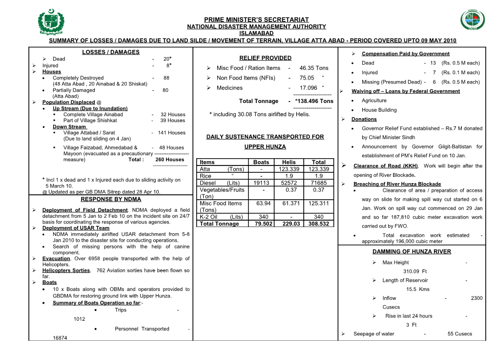 Summary of Losses / Damages Due to Land Silde / Movement of Terrain, Village Atta Abad