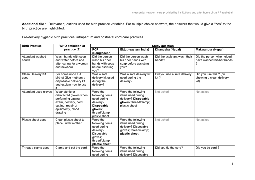 Is Essential Newborn Care Provided by Institutions and After Home Births? Pagel Et Al