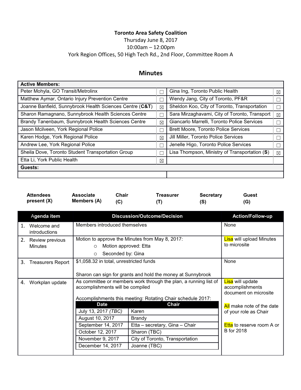 TASC Meeting Minutes