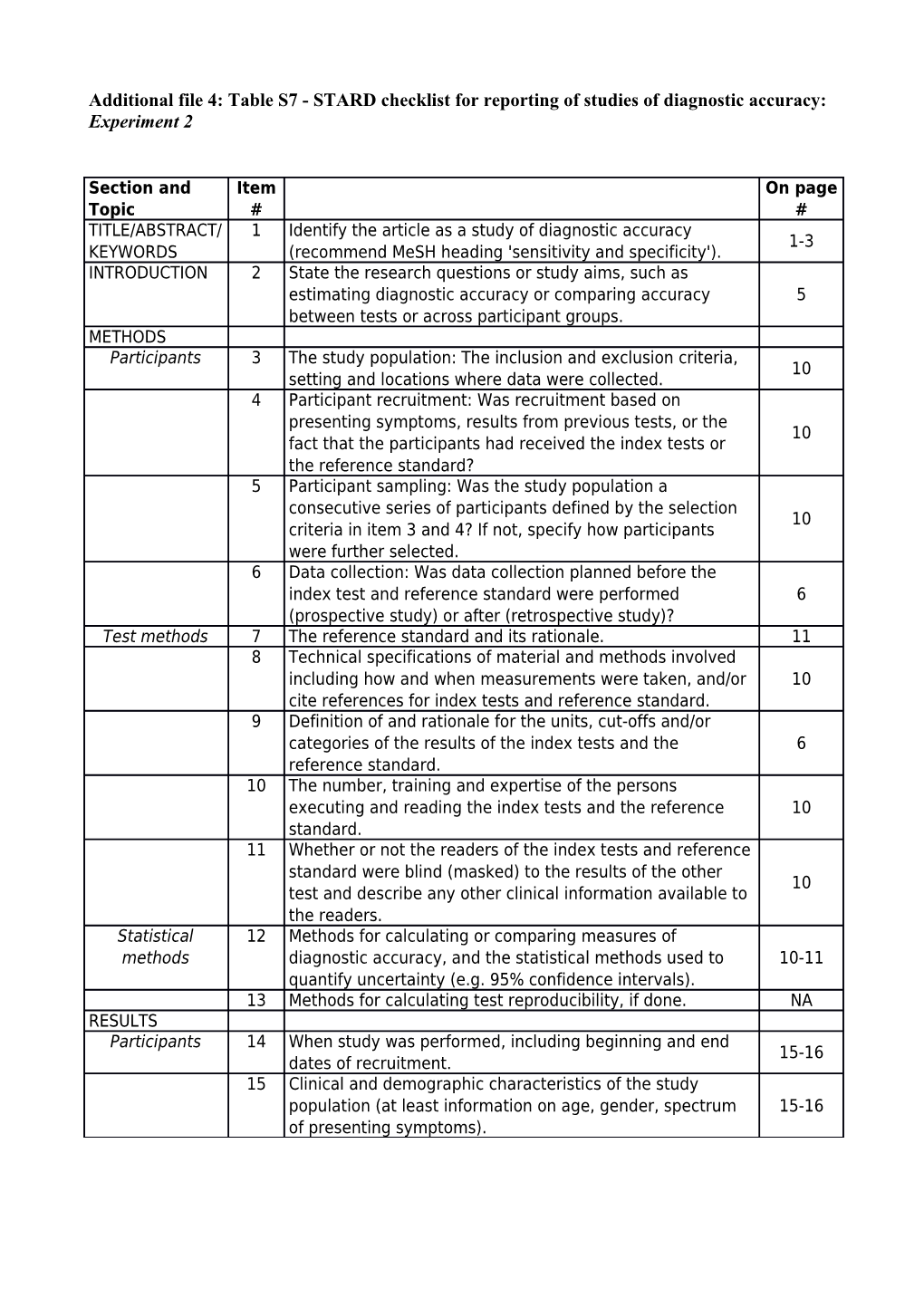 Section and Topic