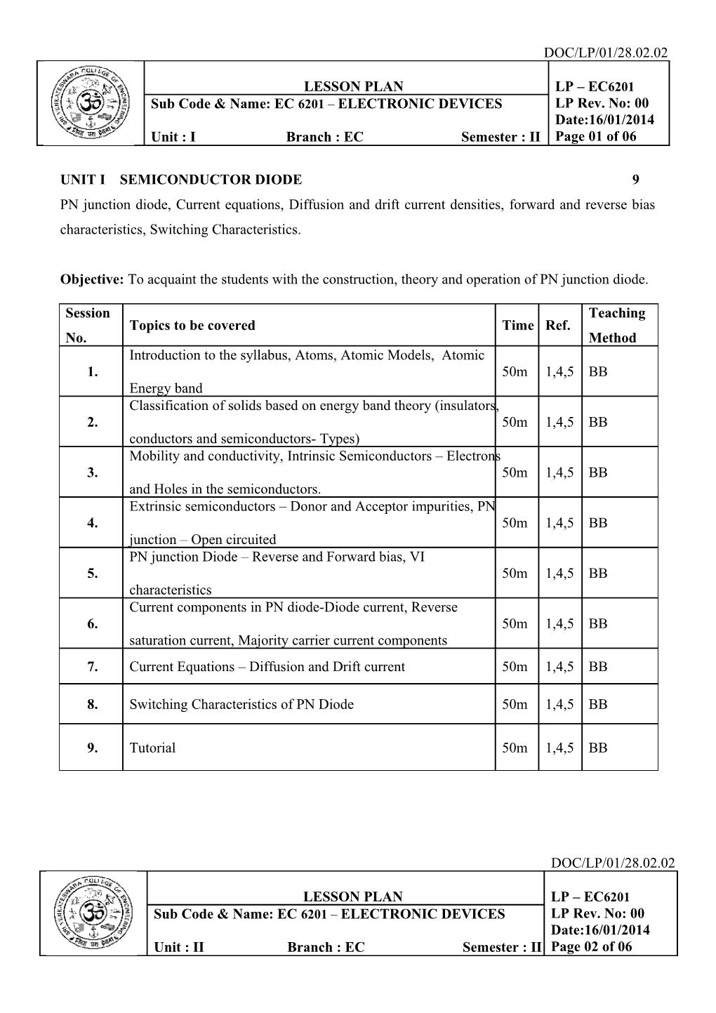 Sub Code & Name: EC 6201 ELECTRONIC DEVICES