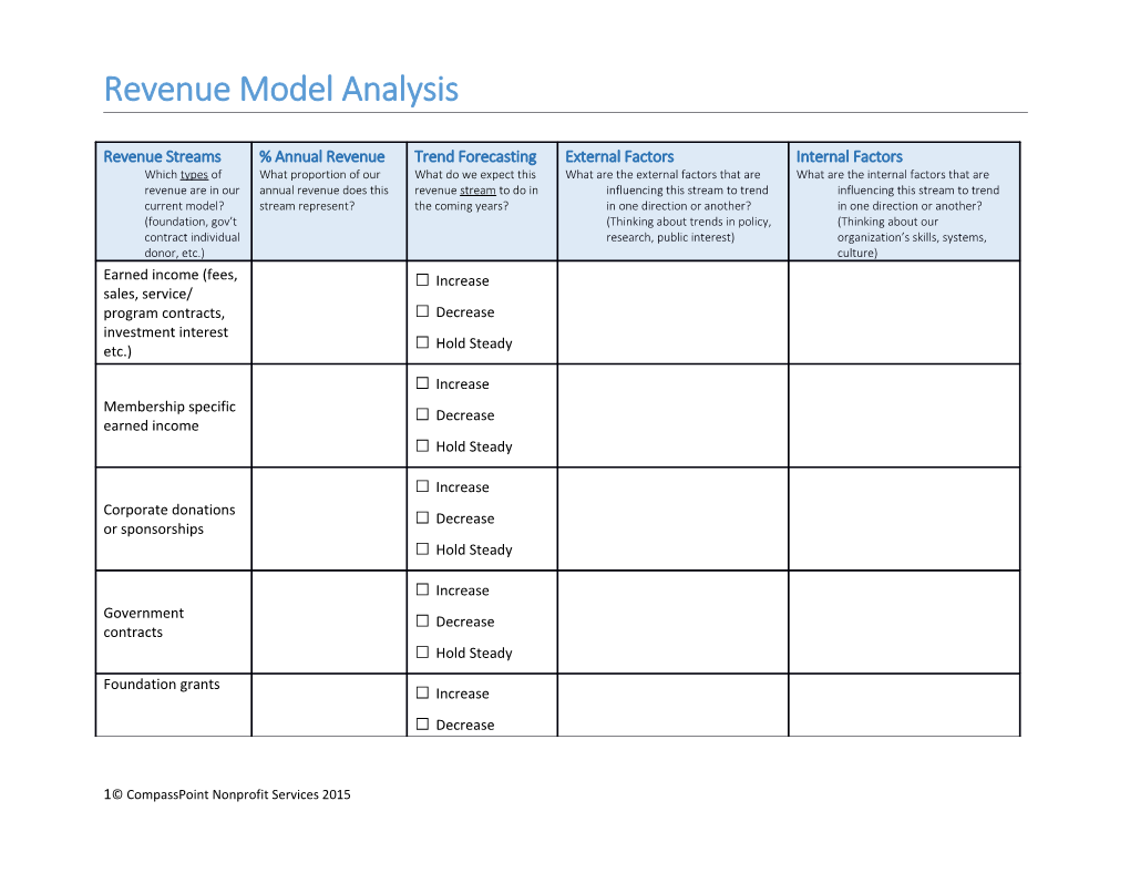 Revenue Model Analysis