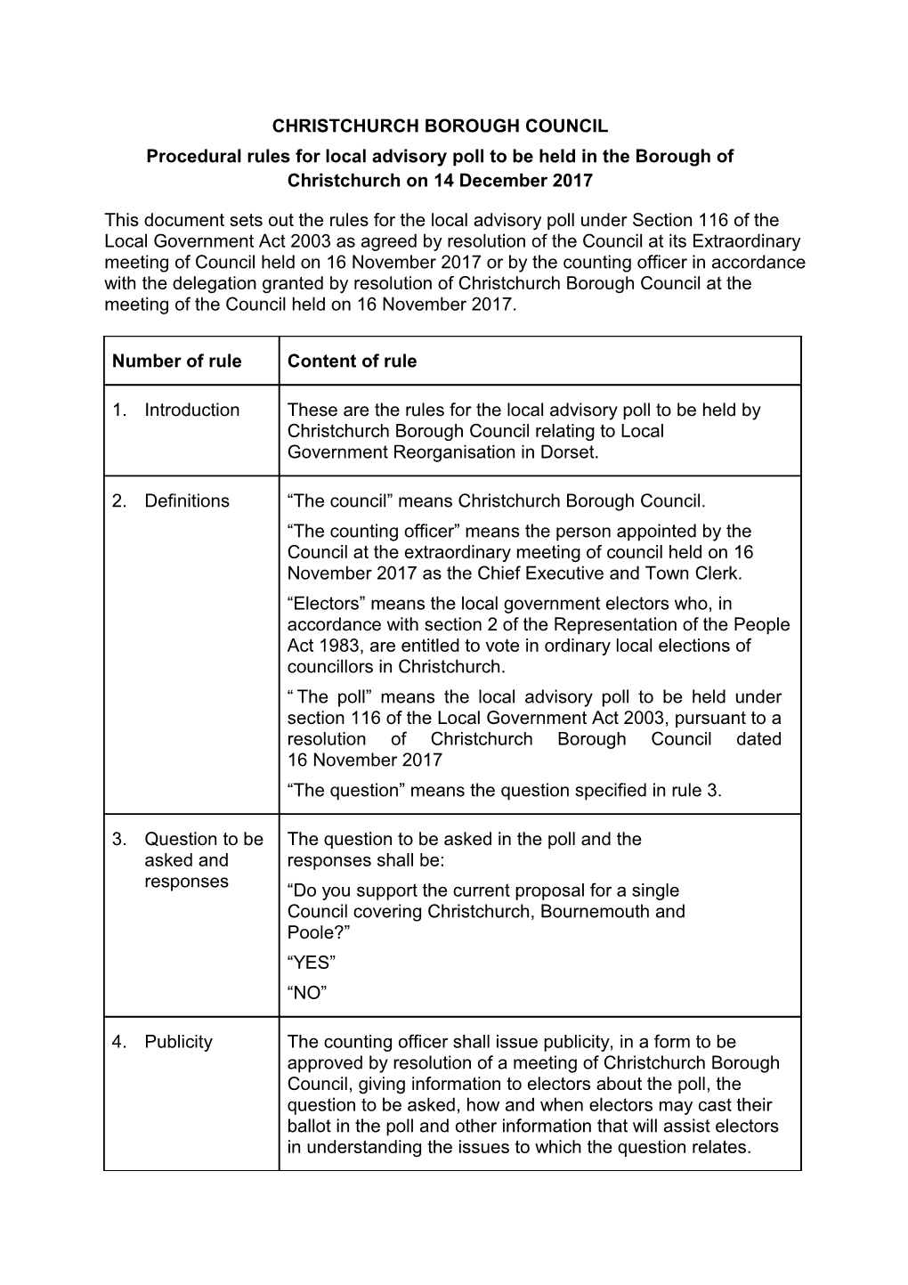 Procedure Rules for Local Advisory Poll