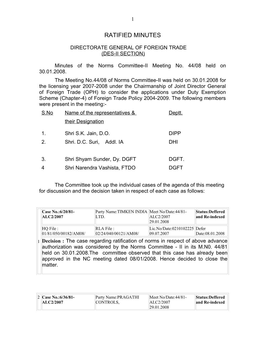 Ratified Minutes