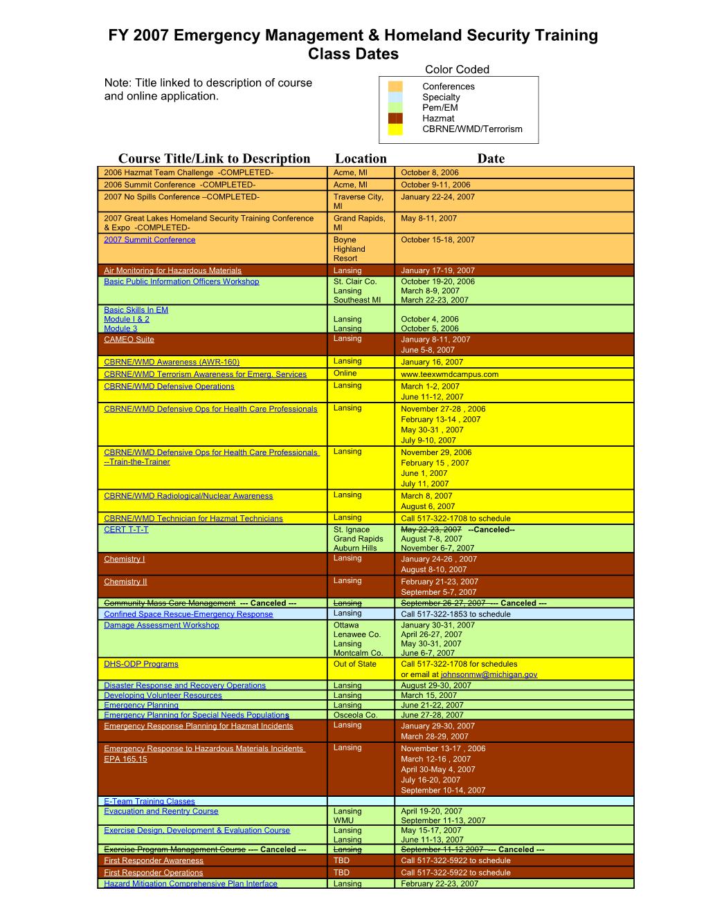 FY 2007 Emergency Management & Homeland Security Training Class Dates