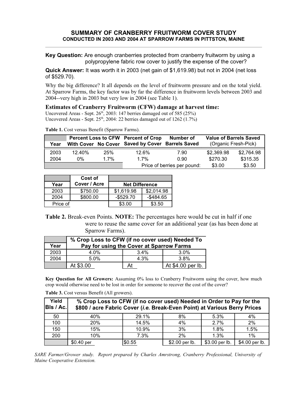 Summary of Cranberry Fruitworm Cover Study